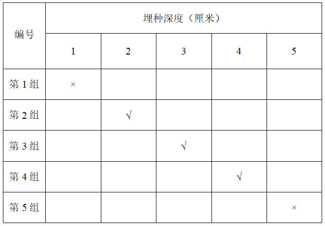 苏教版四年级科学下册期末测试卷（附答案）