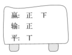 人教版二年级数学下册期末综合复习试卷（附答案）