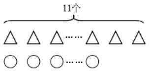 北师大版2023年一年级数学下册第一单元测试卷（附答案）