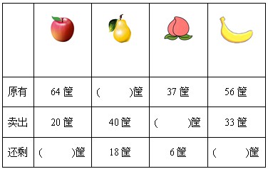 苏教版一年级数学下学期期末测试卷