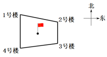 人教版小学小升初数学考试卷及答案